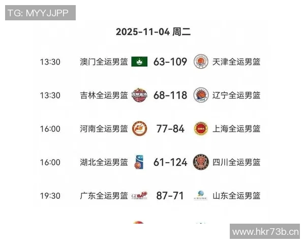 浙江CBA球队目前的城市归属情况